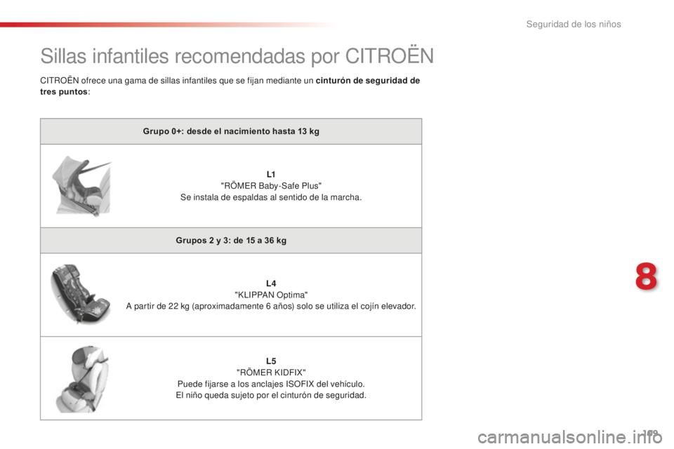 CITROEN C-ELYSÉE 2016  Manuales de Empleo (in Spanish) 109
Sillas infantiles recomendadas por citROËn
Grupo 0+: desde el nacimiento hasta 13 kg
L1
 "

RÖM
eR B
 aby-Safe Plus" 
Se instala de espaldas al sentido de la marcha.
Grupos 2
  y 3: de 1