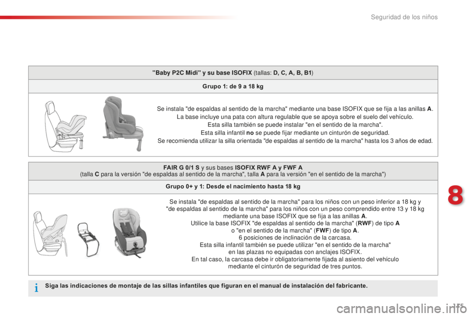 CITROEN C-ELYSÉE 2016 Manuales de Empleo (in Spanish) 115
"Baby P2C Midi" y su base ISOFIX (tallas: D, C, A, B, B1)
Grupo 1: de 9 a 18 kg
Se instala "de espaldas al sentido de la marcha" mediante una base
i
S
OF
iX q
ue se fija a l CITROEN C-ELYSÉE 2016 Manuales de Empleo (in Spanish) 115
"Baby P2C Midi" y su base ISOFIX (tallas: D, C, A, B, B1)
Grupo 1: de 9 a 18 kg
Se instala "de espaldas al sentido de la marcha" mediante una base
i
S
OF
iX q
ue se fija a l