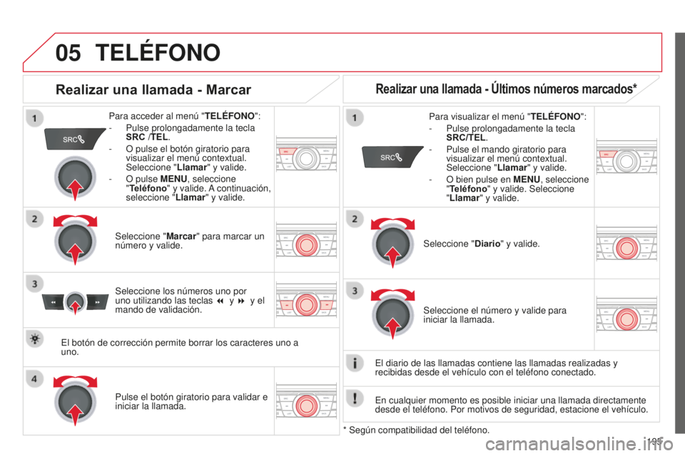 CITROEN C-ELYSÉE 2016 Manuales de Empleo (in Spanish)
05
195
TELéFONO
Para acceder al menú "TEL é FONO":
-
Pulse prolongadamente la tecla
SRC
/TEL.
-
O pulse el botón giratorio para
visualizar el menú contextual.
Seleccione CITROEN C-ELYSÉE 2016 Manuales de Empleo (in Spanish)
05
195
TELéFONO
Para acceder al menú "TEL é FONO":
-
Pulse prolongadamente la tecla
SRC
/TEL.
-
O pulse el botón giratorio para
visualizar el menú contextual.
Seleccione