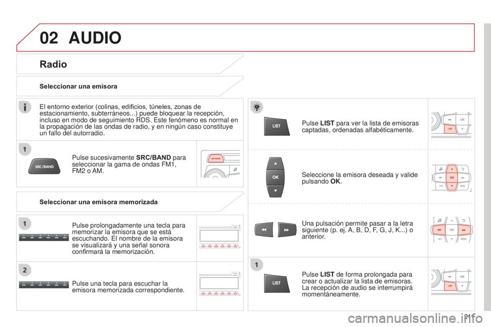 CITROEN C-ELYSÉE 2016 Manuales de Empleo (in Spanish) 02
2 11
AUDIO
Pulse sucesivamente SRC/BAND para
seleccionar la gama de ondas FM1,
FM2 o
a M.
Pulse una tecla para escuchar la
emisora memorizada correspondiente.
u
na pulsación permite pasar a CITROEN C-ELYSÉE 2016 Manuales de Empleo (in Spanish) 02
2 11
AUDIO
Pulse sucesivamente SRC/BAND para
seleccionar la gama de ondas FM1,
FM2 o
a M.
Pulse una tecla para escuchar la
emisora memorizada correspondiente.
u
na pulsación permite pasar a