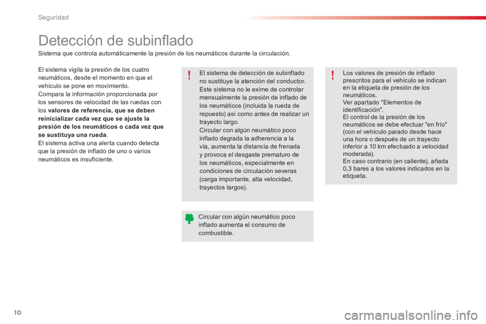 CITROEN C-ELYSÉE 2016 Manuales de Empleo (in Spanish) 10
Seguridad
Detección de subinfl ado
El sistema de detección de subinflado
no sustituye la atención del conductor.
Este sistema no le exime de controlar
mensualmente la p CITROEN C-ELYSÉE 2016 Manuales de Empleo (in Spanish) 10
Seguridad
Detección de subinfl ado
El sistema de detección de subinflado
no sustituye la atención del conductor.
Este sistema no le exime de controlar
mensualmente la p