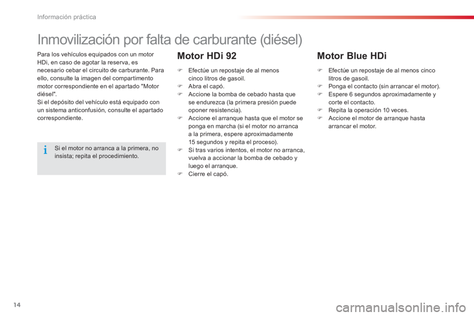 CITROEN C-ELYSÉE 2016  Manuales de Empleo (in Spanish) 14
Información práctica
   
Para los vehículos equipados con un motor 
HDi, en caso de agotar la reser va, es 
necesario cebar el circuito de carburante. Para 
ello, consulte la imagen del comparti