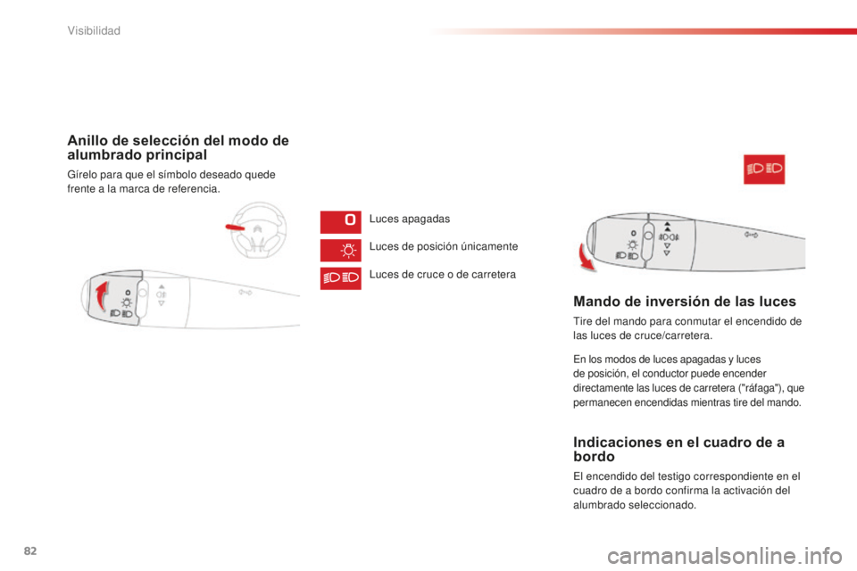 CITROEN C-ELYSÉE 2016  Manuales de Empleo (in Spanish) 82
Anillo de selección del modo de 
alumbrado principal
Gírelo para que el símbolo deseado quede 
frente a la marca de referencia.
luc
es apagadas
lu

ces de posición únicamente
lu

ces de cruce 