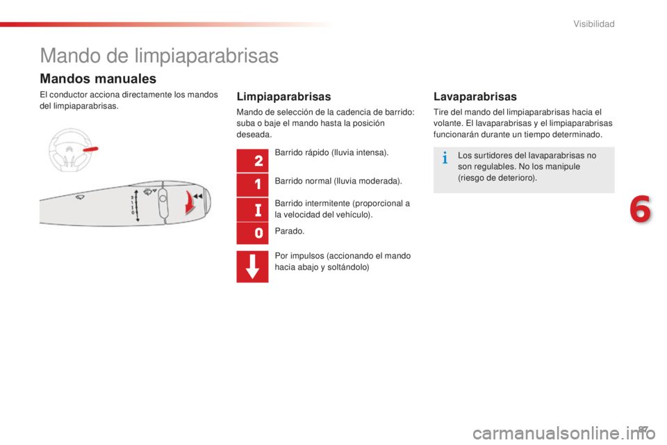 CITROEN C-ELYSÉE 2016  Manuales de Empleo (in Spanish) 87
Mando de limpiaparabrisas
Mandos manuales
el conductor acciona directamente los mandos 
del limpiaparabrisas.Limpiaparabrisas
Mando de selección de la cadencia de barrido: 
suba o baje el mando ha