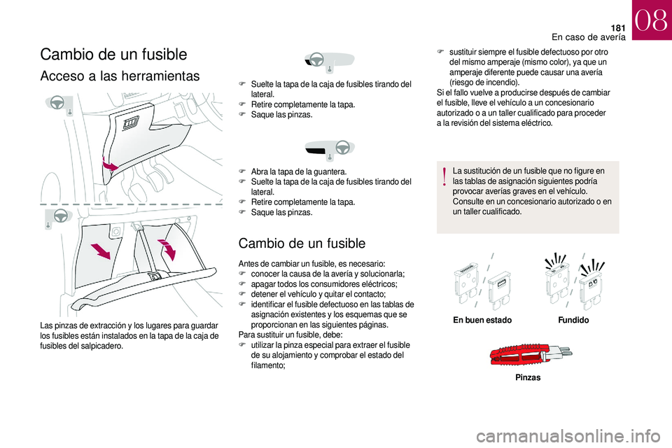 CITROEN DS3 2018 Manuales de Empleo (in Spanish) 181
Cambio de un fusible
Acceso a las herramientas
Las pinzas de extracción y los lugares para guardar
l os fusibles están instalados en la tapa de la caja de
fusibles del salpicadero.
Cambio de u CITROEN DS3 2018 Manuales de Empleo (in Spanish) 181
Cambio de un fusible
Acceso a las herramientas
Las pinzas de extracción y los lugares para guardar
l os fusibles están instalados en la tapa de la caja de
fusibles del salpicadero.
Cambio de u