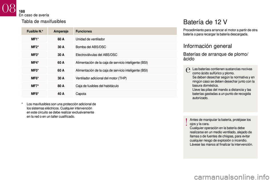 CITROEN DS3 2018 Manuales de Empleo (in Spanish) 188
Batería de 12 V
Procedimiento para arrancar el motor a partir de otra
batería o para recargar la batería descargada.
Información general
Baterías de arranque de plomo/
ácido
Las baterías CITROEN DS3 2018 Manuales de Empleo (in Spanish) 188
Batería de 12 V
Procedimiento para arrancar el motor a partir de otra
batería o para recargar la batería descargada.
Información general
Baterías de arranque de plomo/
ácido
Las baterías