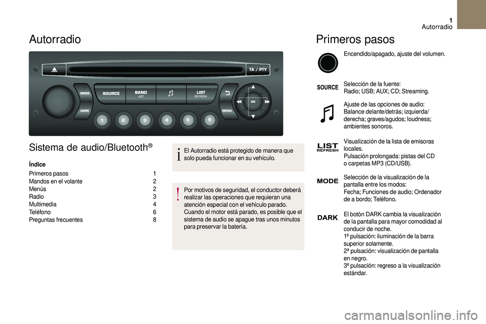 CITROEN DS3 2018 Manuales de Empleo (in Spanish) 1
Autorradio
Sistema de audio/Bluetooth®
Índice
Primeros pasos
1
M
andos en el volante
2
M
enús
2
R
adio
3
M
ultimedia
4
T
eléfono
6
P
reguntas frecuentes
8E
l Autorradi CITROEN DS3 2018 Manuales de Empleo (in Spanish) 1
Autorradio
Sistema de audio/Bluetooth®
Índice
Primeros pasos
1
M
andos en el volante
2
M
enús
2
R
adio
3
M
ultimedia
4
T
eléfono
6
P
reguntas frecuentes
8E
l Autorradi