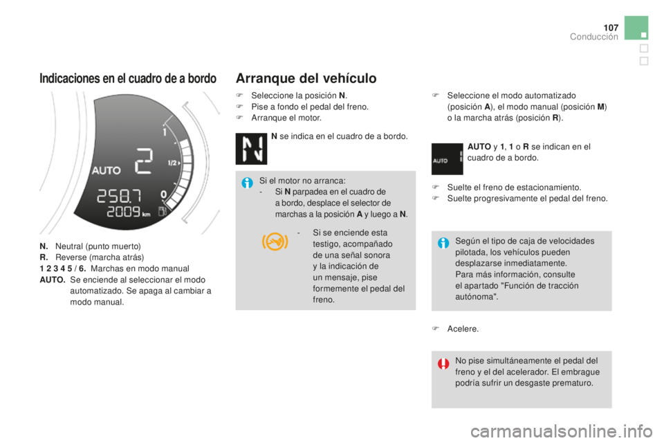 CITROEN DS3 2017 Manuales de Empleo (in Spanish) 107
DS3_es_Chap04_conduite_ed02-2015
Indicaciones en el cuadro de a bordo
N. Neutral (punto muerto)
R.
R everse (marcha atrás)
1
2 3 4 5 / 6. Marchas en modo manual
AUT
o.
S
e CITROEN DS3 2017 Manuales de Empleo (in Spanish) 107
DS3_es_Chap04_conduite_ed02-2015
Indicaciones en el cuadro de a bordo
N. Neutral (punto muerto)
R.
R everse (marcha atrás)
1
2 3 4 5 / 6. Marchas en modo manual
AUT
o.
S
e