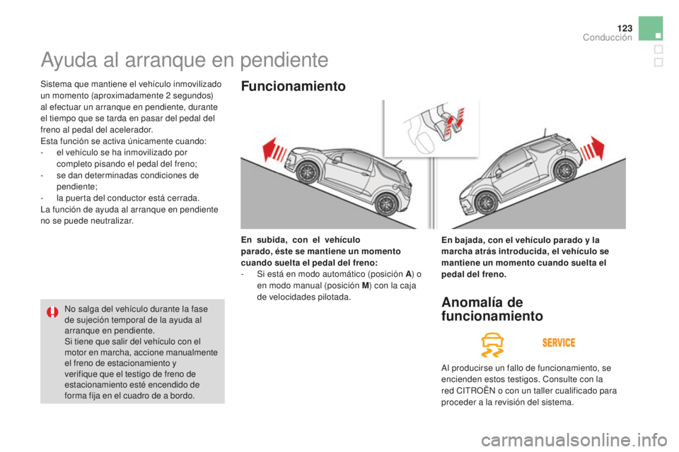 CITROEN DS3 2017 Manuales de Empleo (in Spanish) 123
DS3_es_Chap04_conduite_ed02-2015
Ayuda al arranque en pendiente
Sistema que mantiene el vehículo inmovilizado
un momento (aproximadamente 2 segundos)
al efectuar un arranque en pendiente, duran CITROEN DS3 2017 Manuales de Empleo (in Spanish) 123
DS3_es_Chap04_conduite_ed02-2015
Ayuda al arranque en pendiente
Sistema que mantiene el vehículo inmovilizado
un momento (aproximadamente 2 segundos)
al efectuar un arranque en pendiente, duran