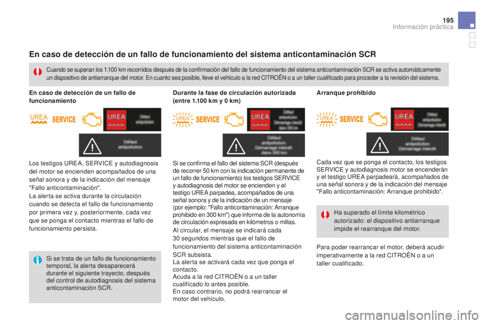 CITROEN DS3 2017 Manuales de Empleo (in Spanish) 195
DS3_es_Chap08_info-pratiques_ed02-2015
En caso de detección de un fallo de funcionamiento del sistema anticontaminación SCR
Si se trata de un fallo de funcionamiento
temporal, la alerta desapar CITROEN DS3 2017 Manuales de Empleo (in Spanish) 195
DS3_es_Chap08_info-pratiques_ed02-2015
En caso de detección de un fallo de funcionamiento del sistema anticontaminación SCR
Si se trata de un fallo de funcionamiento
temporal, la alerta desapar