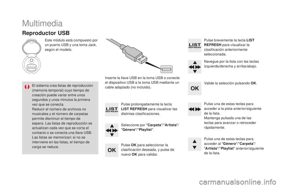 CITROEN DS3 2017 Manuales de Empleo (in Spanish) DS3_es_Chap11d_RD45_ed02-2015
Multimedia
Reproductor USB
Este módulo está compuesto por
un puerto USB y una toma Jack,
según el modelo.Inserte la llave USB en la toma USB o conecte
el dispositiv CITROEN DS3 2017 Manuales de Empleo (in Spanish) DS3_es_Chap11d_RD45_ed02-2015
Multimedia
Reproductor USB
Este módulo está compuesto por
un puerto USB y una toma Jack,
según el modelo.Inserte la llave USB en la toma USB o conecte
el dispositiv