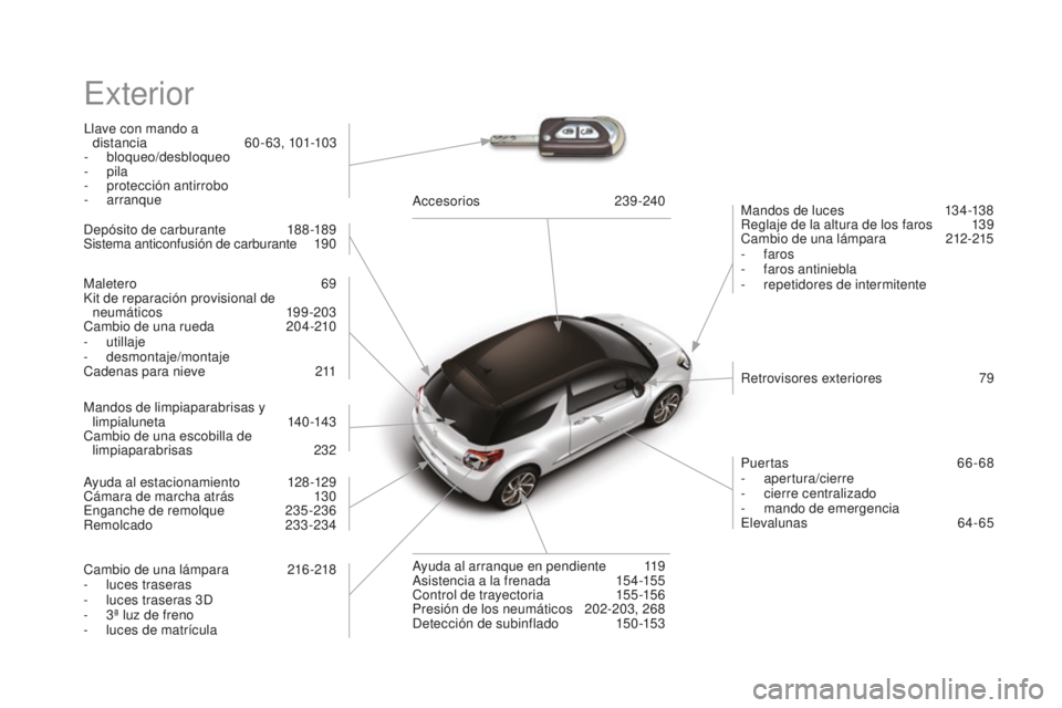 CITROEN DS3 2017  Manuales de Empleo (in Spanish) DS3_es_Chap12_index-recherche_ed02-2015
Exterior
Llave con mando a  distancia 6 0-63, 101-103
-
 

bloqueo/desbloqueo
-
  pila
-
 pro

tección antirrobo
-
 

arranque Mandos de luces
 
1
 34-138
Regl