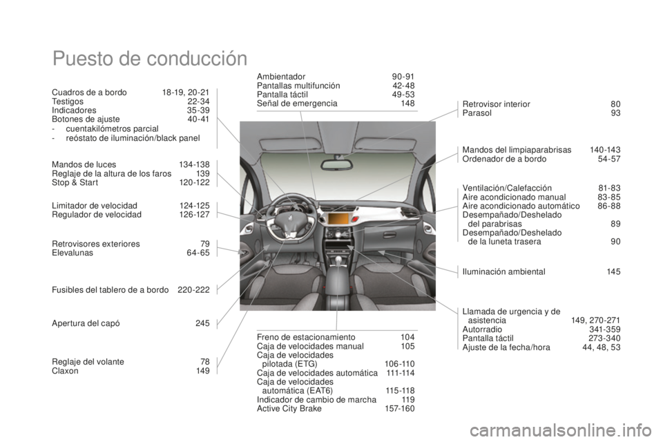 CITROEN DS3 2017  Manuales de Empleo (in Spanish) DS3_es_Chap12_index-recherche_ed02-2015
Puesto de conducción
Cuadros de a bordo 18 -19, 20 -21
Testigos  22-34
Indicadores
 3

5-39
Botones de ajuste
 
4
 0 - 41
-
 c

uentakilómetros parcial
-
 r

