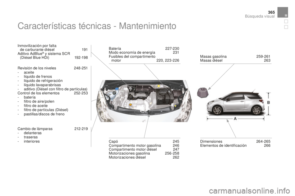 CITROEN DS3 2017  Manuales de Empleo (in Spanish) 365
DS3_es_Chap12_index-recherche_ed02-2015
Características técnicas - Mantenimiento
Inmovilización por falta  de carburante diésel  1 91
Aditivo AdBlue
® y sistema SCR  
(Diésel Blue HDi)  1 92