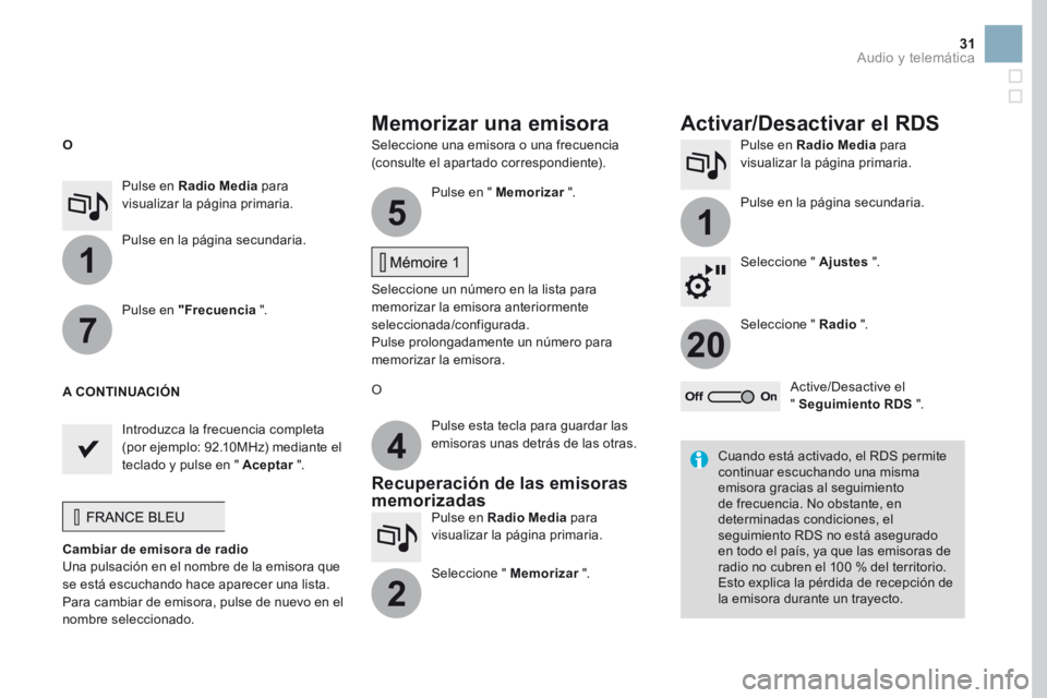 CITROEN DS3 2017 Manuales de Empleo (in Spanish) 1
1
20
5
4
2
7
31
Seleccione una emisora o una frecuencia
(consulte el apartado correspondiente).Pulse en Radio Media
para
visualizar la página primaria.
Pulse en la página secundaria.
Seleccione CITROEN DS3 2017 Manuales de Empleo (in Spanish) 1
1
20
5
4
2
7
31
Seleccione una emisora o una frecuencia
(consulte el apartado correspondiente).Pulse en Radio Media
para
visualizar la página primaria.
Pulse en la página secundaria.
Seleccione