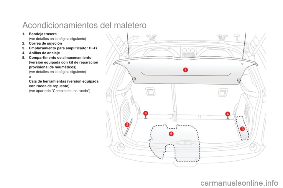 CITROEN DS3 2017  Manuales de Empleo (in Spanish) DS3_es_Chap03_confort_ed02-2015
1. Bandeja trasera  (
ver detalles en la página siguiente)
2.
 C

orrea de sujeción
3.
 Em

plazamiento para amplificador Hi-Fi
4.
 A

nillas de anclaje
5.
 C

ompart