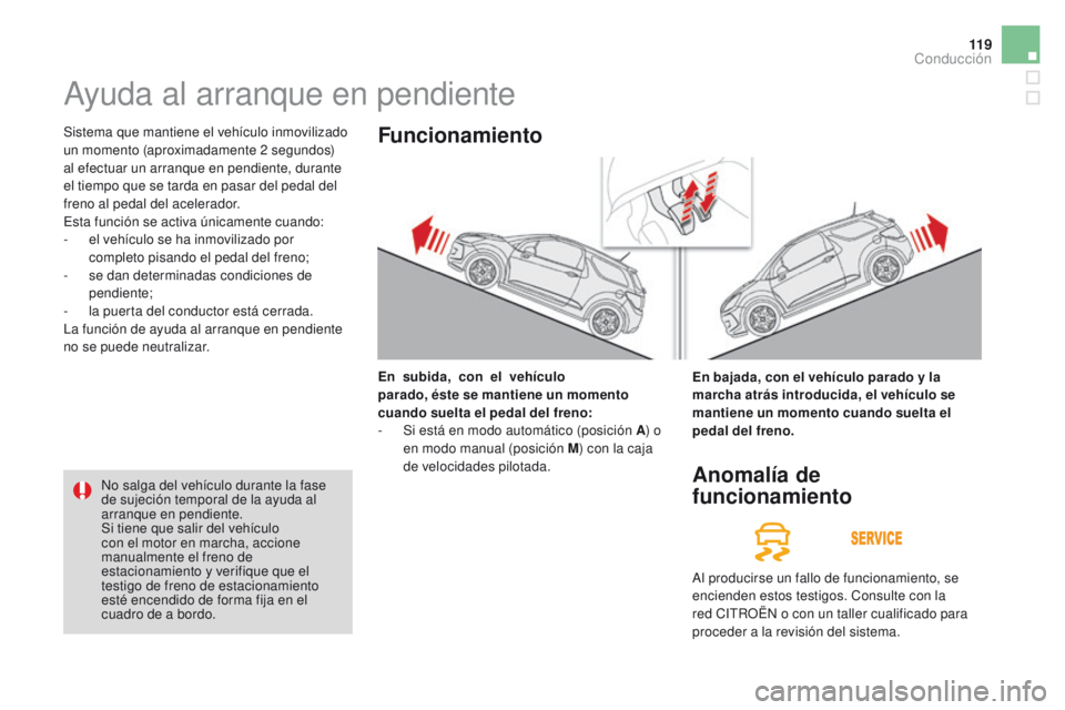 CITROEN DS3 2016 Manuales de Empleo (in Spanish) 11 9
DS3_es_Chap04_conduite_ed01-2015
Ayuda al arranque en pendiente
Sistema que mantiene el vehículo inmovilizado
un momento (aproximadamente 2 segundos)
al efectuar un arranque en pendiente, dura CITROEN DS3 2016 Manuales de Empleo (in Spanish) 11 9
DS3_es_Chap04_conduite_ed01-2015
Ayuda al arranque en pendiente
Sistema que mantiene el vehículo inmovilizado
un momento (aproximadamente 2 segundos)
al efectuar un arranque en pendiente, dura