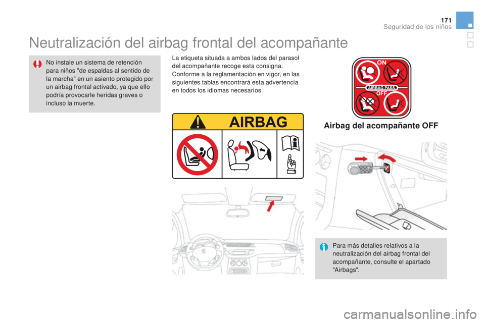 CITROEN DS3 2016  Manuales de Empleo (in Spanish) 171
DS3_es_Chap07_securite-enfants_ed01-2015
Neutralización del airbag frontal del acompañante
No instale un sistema de retención 
para niños "de espaldas al sentido de 
la marcha" en un a