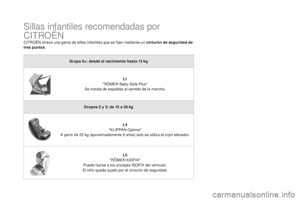 CITROEN DS3 2016  Manuales de Empleo (in Spanish) DS3_es_Chap07_securite-enfants_ed01-2015
Sillas infantiles recomendadas por 
CITROËN
CITROËN ofrece una gama de sillas infantiles que se fijan mediante un cinturón de seguridad de 
tres puntos:
Gru