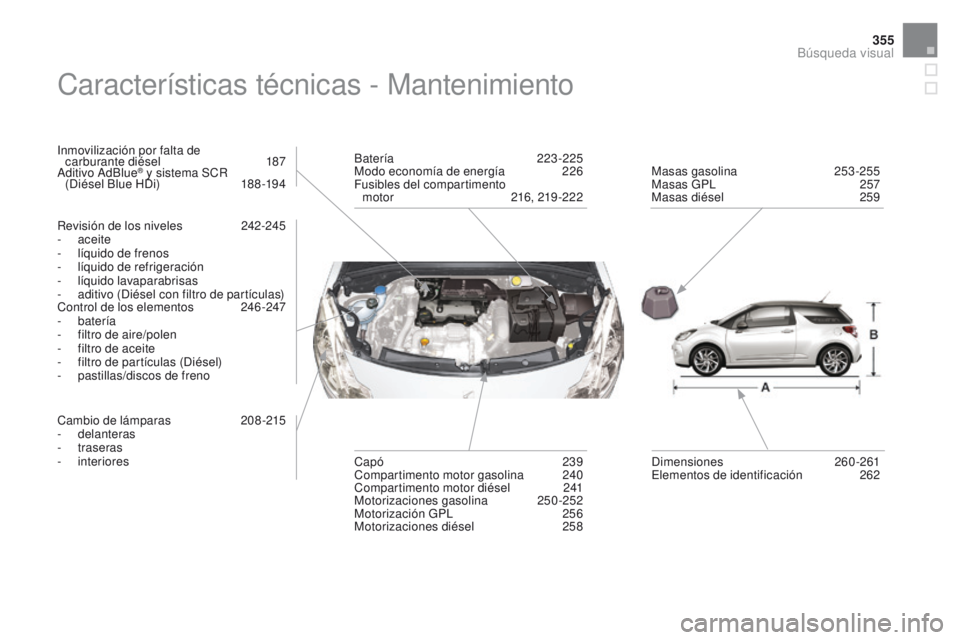 CITROEN DS3 2016  Manuales de Empleo (in Spanish) 355
DS3_es_Chap12_index-recherche_ed01-2015
Características técnicas - Mantenimiento
Inmovilización por falta de  carburante diésel  1 87
Aditivo AdBlue
® y sistema SCR  
(Diésel Blue HDi)  1 88