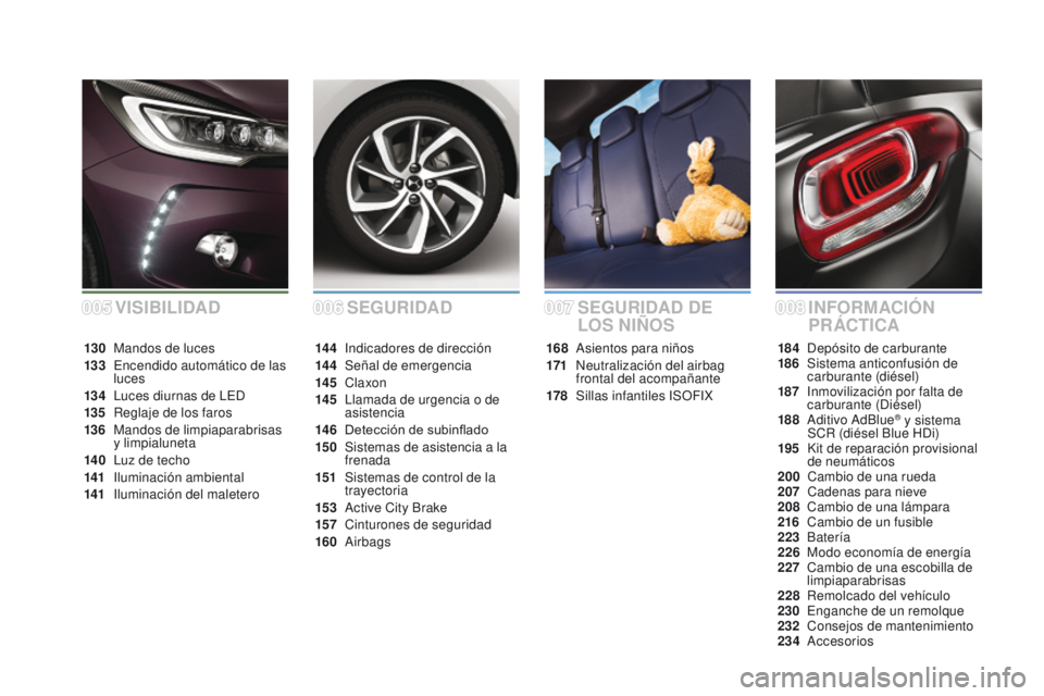 CITROEN DS3 2016 Manuales de Empleo (in Spanish) DS3_es_Chap00a_sommaire_ed01-2015
SEGURIDADINFORMACIÓN
PR ÁCTICA
SEGURIDAD DE
LOS NIÑOS
168 Asientos para niños
171 N
eutralización del airbag
frontal del acompañante
178
S
illas infantiles CITROEN DS3 2016 Manuales de Empleo (in Spanish) DS3_es_Chap00a_sommaire_ed01-2015
SEGURIDADINFORMACIÓN
PR ÁCTICA
SEGURIDAD DE
LOS NIÑOS
168 Asientos para niños
171 N
eutralización del airbag
frontal del acompañante
178
S
illas infantiles