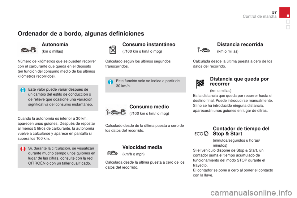CITROEN DS3 2016 Manuales de Empleo (in Spanish) 57
DS3_es_Chap01_controle-de-marche_ed01-2015
Ordenador de a bordo, algunas definiciones
Autonomía
(km o millas)
Consumo instantáneo
(l/100 km o km/l o mpg)
Contador de tiempo del
Stop & Start
(min CITROEN DS3 2016 Manuales de Empleo (in Spanish) 57
DS3_es_Chap01_controle-de-marche_ed01-2015
Ordenador de a bordo, algunas definiciones
Autonomía
(km o millas)
Consumo instantáneo
(l/100 km o km/l o mpg)
Contador de tiempo del
Stop & Start
(min