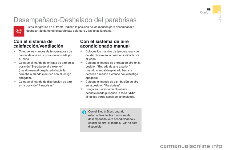 CITROEN DS3 2016 Manuales de Empleo (in Spanish) 89
DS3_es_Chap03_confort_ed01-2015
Desempañado-Deshelado del parabrisas
Con el sistema de
calefacción/ventilación
F Coloque los mandos de temperatura y de caudal de aire en la posición indicada p CITROEN DS3 2016 Manuales de Empleo (in Spanish) 89
DS3_es_Chap03_confort_ed01-2015
Desempañado-Deshelado del parabrisas
Con el sistema de
calefacción/ventilación
F Coloque los mandos de temperatura y de caudal de aire en la posición indicada p