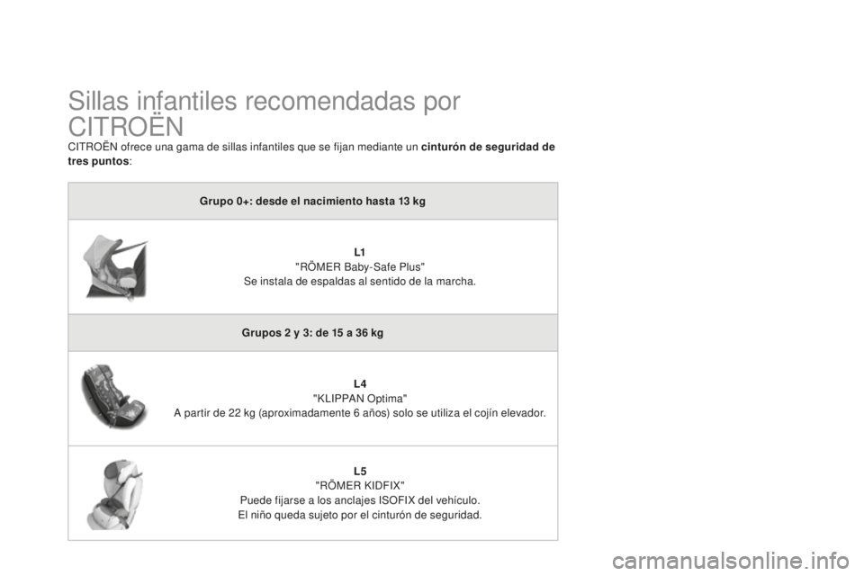 CITROEN DS3 2015  Manuales de Empleo (in Spanish) DS3_es_Chap09_securite-enfants_ed01-2014
Sillas infantiles recomendadas por 
Cit
R
 OË
nCitROËn  ofrece una gama de sillas infantiles que se fijan mediante un cinturón de seguridad de 
tres puntos 