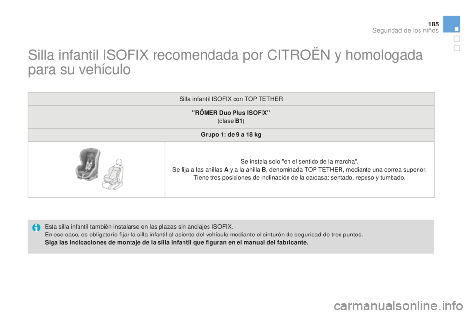 CITROEN DS3 2015  Manuales de Empleo (in Spanish) 185
DS3_es_Chap09_securite-enfants_ed01-2014
Silla infantil iSOFiX r ecomendada por Ci tR OËn  y homologada 
para su vehículo
esta silla infantil también instalarse en las plazas sin anclajes  iSO 