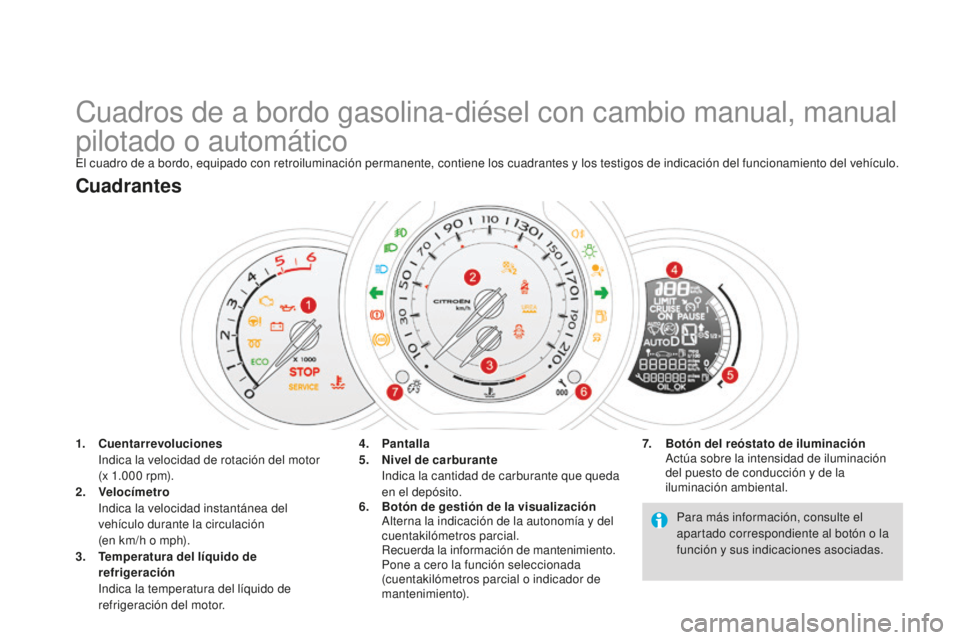 CITROEN DS3 2015  Manuales de Empleo (in Spanish) DS3_es_Chap01_controle-de-marche_ed01-2014
Cuadros de a bordo gasolina-diésel con cambio manual, manual 
pilotado o automático
el cuadro de a bordo, equipado con retroiluminación permanente, contie