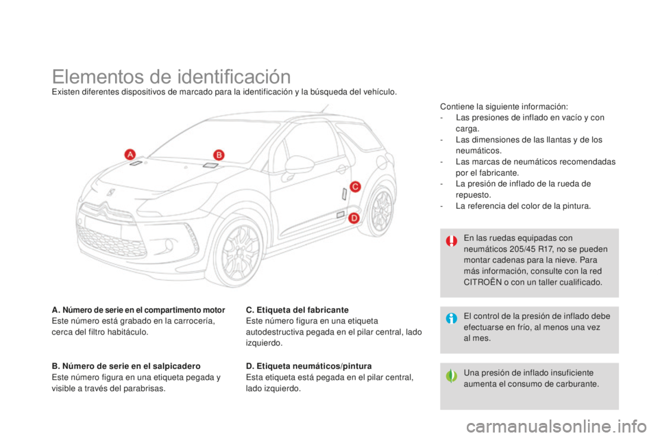 CITROEN DS3 2015  Manuales de Empleo (in Spanish) DS3_es_Chap12_caracteristiques_ed01-2014
Elementos de identificaciónexisten diferentes dispositivos de marcado para la identificación y la búsqueda del vehículo.
A. 
Número de serie en el compar 