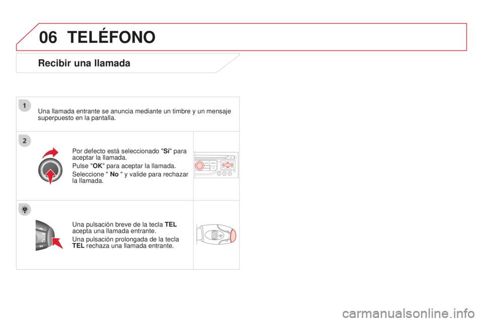 CITROEN DS3 2015  Manuales de Empleo (in Spanish) 06
DS3_es_Chap13b_Rt6-2-8_ed01-2014
TELÉFONO
Recibir una llamada
una llamada entrante se anuncia mediante un timbre y un mensaje 
superpuesto en la pantalla.
Por defecto está seleccionado " Sí

