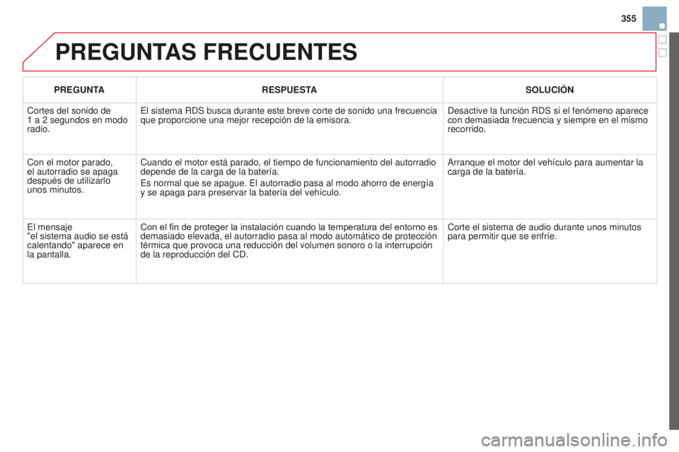 CITROEN DS3 2015  Manuales de Empleo (in Spanish) 355
DS3_es_Chap13c_RD45_ed01_2014
PREGUNTAS FRECUENTES
PREGUNTARESPUESTA SOLUCIÓN
Cortes del sonido de  
1
 
a 2
 
segundos en modo 
radio.
e

l sistema RDS busca durante este breve corte de sonido u