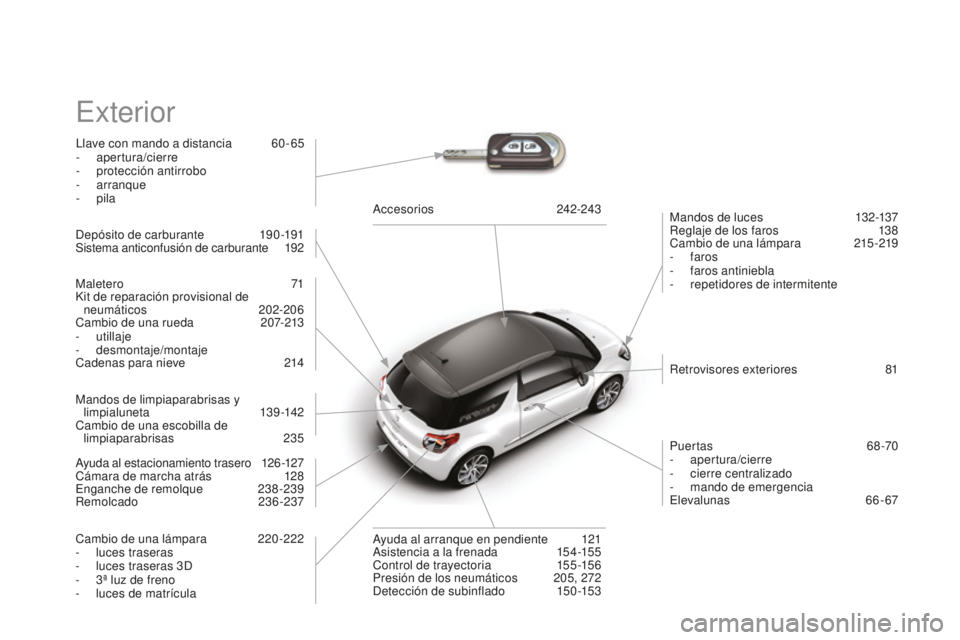 CITROEN DS3 2015  Manuales de Empleo (in Spanish) DS3_es_Chap14_index-recherche_ed01-2014
exterior
llave con mando a distancia 6 0 - 65
-  apertura/cierre
-
 pro

tección antirrobo
-
 

arranque
-
  pila Mandos de luces
 
1
 32-137
Reglaje de los fa
