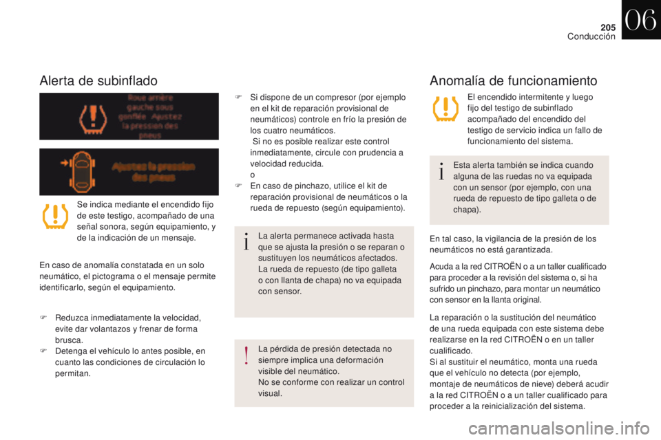 CITROEN DS4 2017 Manuales de Empleo (in Spanish) 205
DS4_es_Chap06_conduite_ed01-2016
Alerta de subinflado
La pérdida de presión detectada no
siempre implica una deformación
visible del neumático.
No se conforme con realizar un control
visual CITROEN DS4 2017 Manuales de Empleo (in Spanish) 205
DS4_es_Chap06_conduite_ed01-2016
Alerta de subinflado
La pérdida de presión detectada no
siempre implica una deformación
visible del neumático.
No se conforme con realizar un control
visual