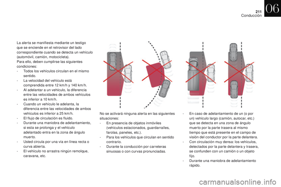 CITROEN DS4 2017  Manuales de Empleo (in Spanish) 2 11
DS4_es_Chap06_conduite_ed01-2016
No se activará ninguna alerta en las siguientes 
situaciones:
- 
E
 n presencia de objetos inmóviles 
(vehículos estacionados, guardarraíles, 
farolas, panele