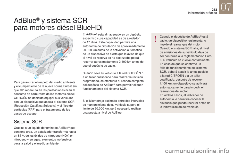 CITROEN DS4 2017  Manuales de Empleo (in Spanish) 253
DS4_es_Chap07_info-pratiques_ed01-2016
Cuando el depósito de AdBlue® está 
vacío, un dispositivo reglamentario 
impide el rearranque del motor.
Cuando el sistema SCR falla, el nivel 
de emisio