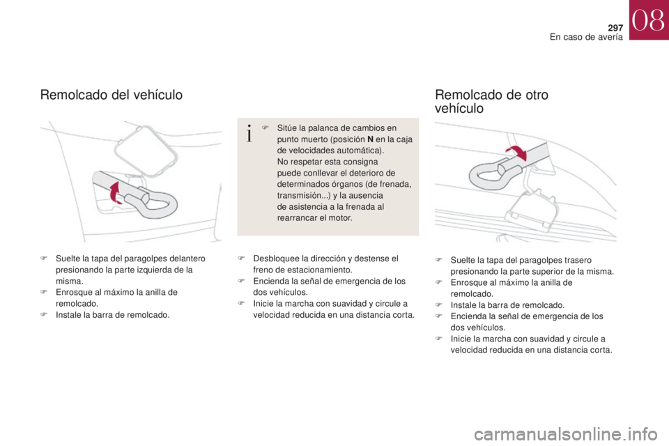 CITROEN DS4 2017 Manuales de Empleo (in Spanish) 297
DS4_es_Chap08_en-cas-de-panne_ed01-2016
F Suelte la tapa del paragolpes delantero presionando la parte izquierda de la
misma.
F
E
nrosque al máximo la anilla de
remolcado.
F
I
nstale la b CITROEN DS4 2017 Manuales de Empleo (in Spanish) 297
DS4_es_Chap08_en-cas-de-panne_ed01-2016
F Suelte la tapa del paragolpes delantero presionando la parte izquierda de la
misma.
F
E
nrosque al máximo la anilla de
remolcado.
F
I
nstale la b