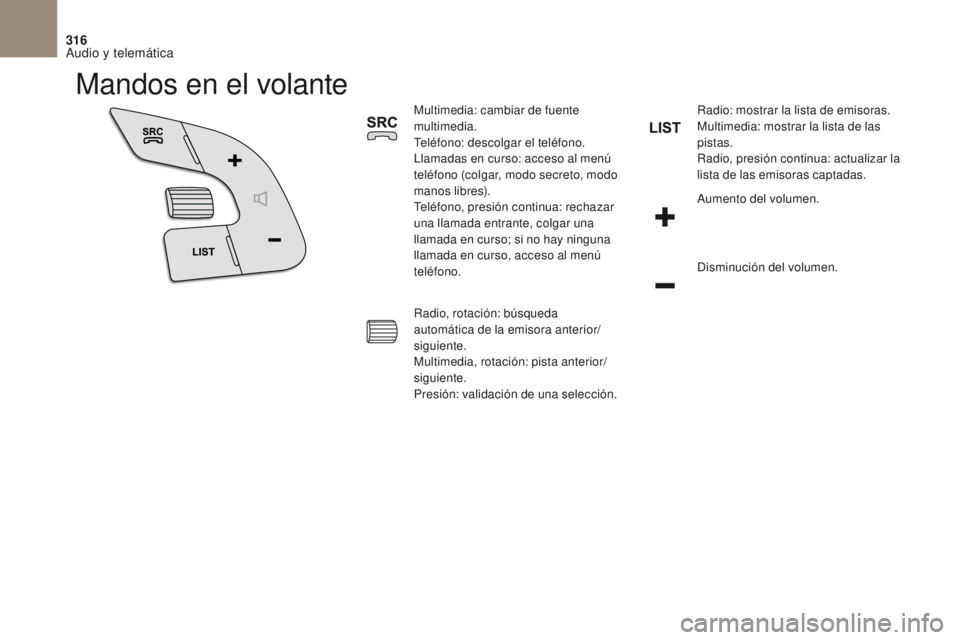 CITROEN DS4 2017  Manuales de Empleo (in Spanish) 316
DS4_es_Chap10b_SMEGplus_ed01-2016
Mandos en el volante
Multimedia: cambiar de fuente 
multimedia.
Teléfono: descolgar el teléfono.
Llamadas en curso: acceso al menú 
teléfono (colgar, modo sec