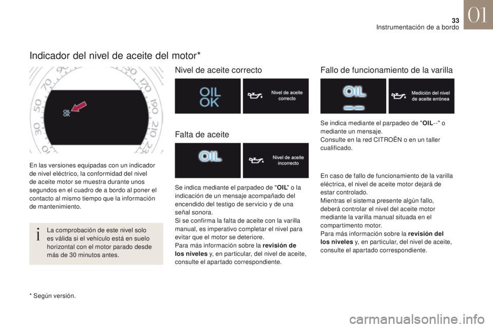 CITROEN DS4 2017 Manuales de Empleo (in Spanish) 33
DS4_es_Chap01_instruments-de-bord_ed01-2016
En las versiones equipadas con un indicador
de nivel eléctrico, la conformidad del nivel
de aceite motor se muestra durante unos
segundos en el cuadr CITROEN DS4 2017 Manuales de Empleo (in Spanish) 33
DS4_es_Chap01_instruments-de-bord_ed01-2016
En las versiones equipadas con un indicador
de nivel eléctrico, la conformidad del nivel
de aceite motor se muestra durante unos
segundos en el cuadr