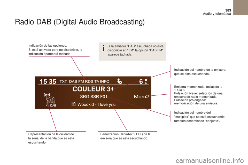 CITROEN DS4 2017  Manuales de Empleo (in Spanish) 383
Audio y telemática
DS4_es_Chap10c_RD5_ed01-2016
Radio DAB (Digital Audio Broadcasting)
Indicación de las opciones:
Si está activado pero no disponible, la 
indicación aparecerá tachada.
Emiso