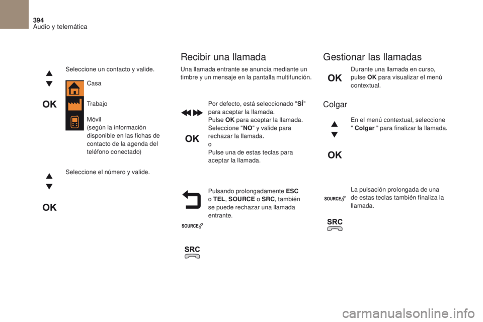 CITROEN DS4 2017  Manuales de Empleo (in Spanish) 394
Audio y telemática
DS4_es_Chap10c_RD5_ed01-2016
Durante una llamada en curso, 
pulse OK para visualizar el menú 
contextual.
Pulsando prolongadamente ESC  
o TEL , SOURCE  o SRC, también 
se pu