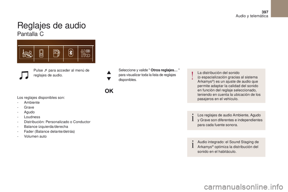 CITROEN DS4 2017  Manuales de Empleo (in Spanish) 397
Audio y telemática
DS4_es_Chap10c_RD5_ed01-2016
Los reglajes de audio Ambiente, Agudo 
y Grave son diferentes e independientes 
para cada fuente sonora.
Audio integrado: el Sound Staging de 
Arka
