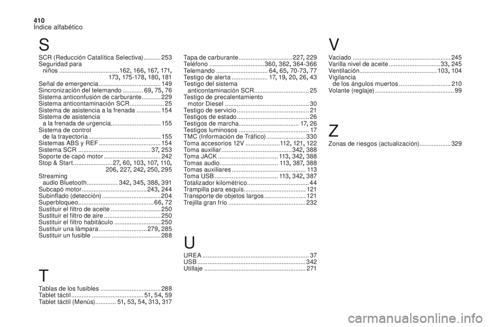 CITROEN DS4 2017 Manuales de Empleo (in Spanish) 410
Índice alfabético
DS4_es_Chap11_index-alpha_ed01-2016
Tablas de los fusibles ...................................28 8
Tablet táctil .......................................... 51, 54 , 59
Tablet CITROEN DS4 2017 Manuales de Empleo (in Spanish) 410
Índice alfabético
DS4_es_Chap11_index-alpha_ed01-2016
Tablas de los fusibles ...................................28 8
Tablet táctil .......................................... 51, 54 , 59
Tablet