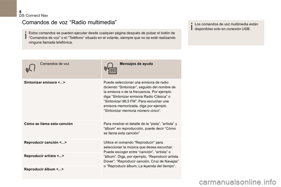 CITROEN DS4 2017  Manuales de Empleo (in Spanish) 8 DS Connect Nav 
      Estos comandos se pueden ejecutar desde cualquier página después de pulsar el botón de “Comandos de voz” o el “Teléfono” situado en el volante, siempre que no se es
