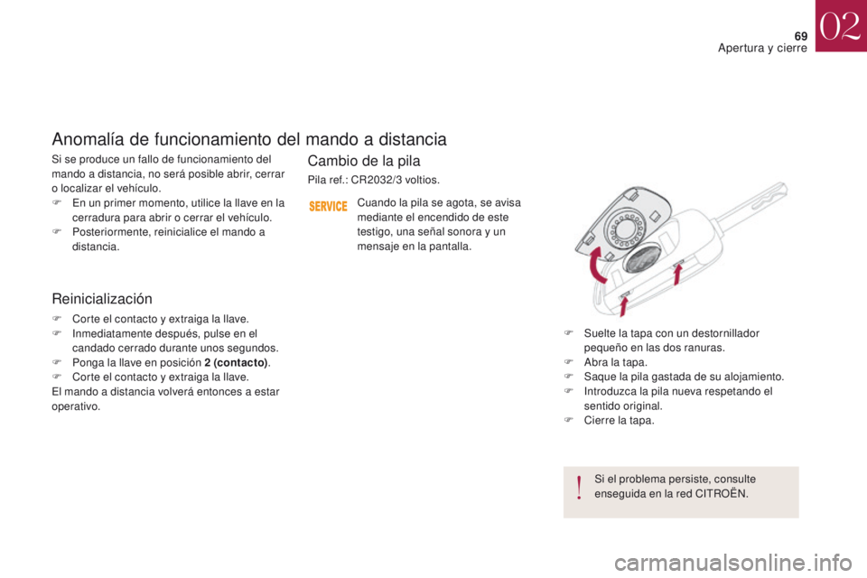 CITROEN DS4 2017 Manuales de Empleo (in Spanish) 69
DS4_es_Chap02_ouvertures_ed01-2016
Si se produce un fallo de funcionamiento del
mando a distancia, no será posible abrir, cerrar
o localizar el vehículo.
F
E
n un primer momento, utilice la l CITROEN DS4 2017 Manuales de Empleo (in Spanish) 69
DS4_es_Chap02_ouvertures_ed01-2016
Si se produce un fallo de funcionamiento del
mando a distancia, no será posible abrir, cerrar
o localizar el vehículo.
F
E
n un primer momento, utilice la l