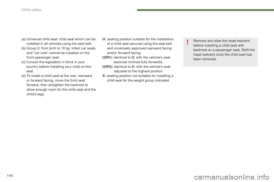 Citroen C4 2014.5 2.G Owners Manual 140
(a)  Universal  child   seat:   child   seat   which   can   be  i
nstalled   in   all   vehicles   using   the   seat   belt.
(b)
  
G
 roup   0:   from   birth   to   10