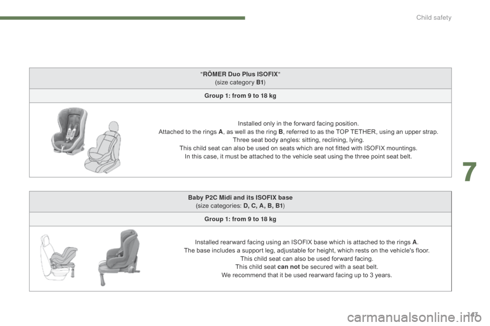 Citroen C4 2014.5 2.G Owners Manual 143
"RÖMER  Duo Plus ISOFIX "
(size   category   B1)
Group 1: from 9 to 18 kg
Installed
  only   in   the   for ward   facing   position.
Attached
 
to
 
the   rings   A,
  as   well  