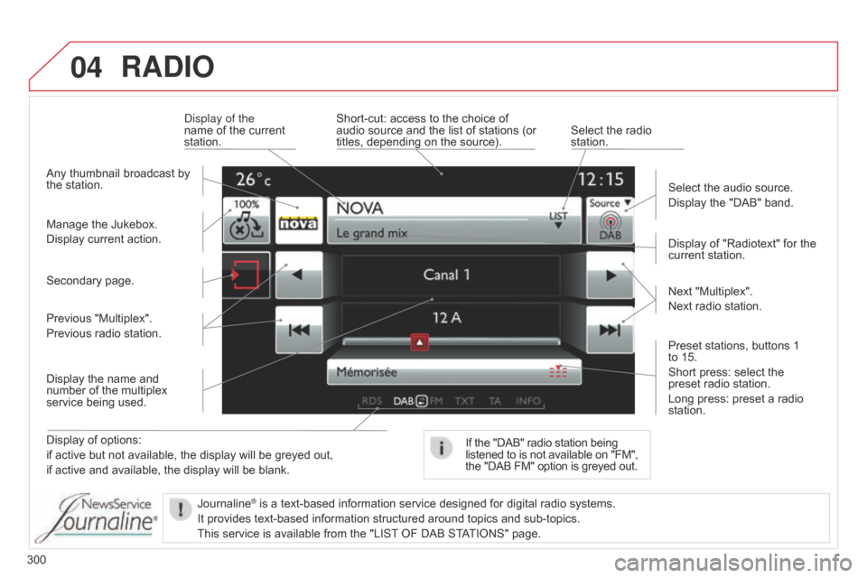 Citroen C4 2014.5 2.G Owners Manual 04
300
RADIO
Display of options:
if active but not available, the display will be greyed out,
if
active and available, the display will be blank Citroen C4 2014.5 2.G Owners Manual 04
300
RADIO
Display of options:
if active but not available, the display will be greyed out,
if
active and available, the display will be blank
