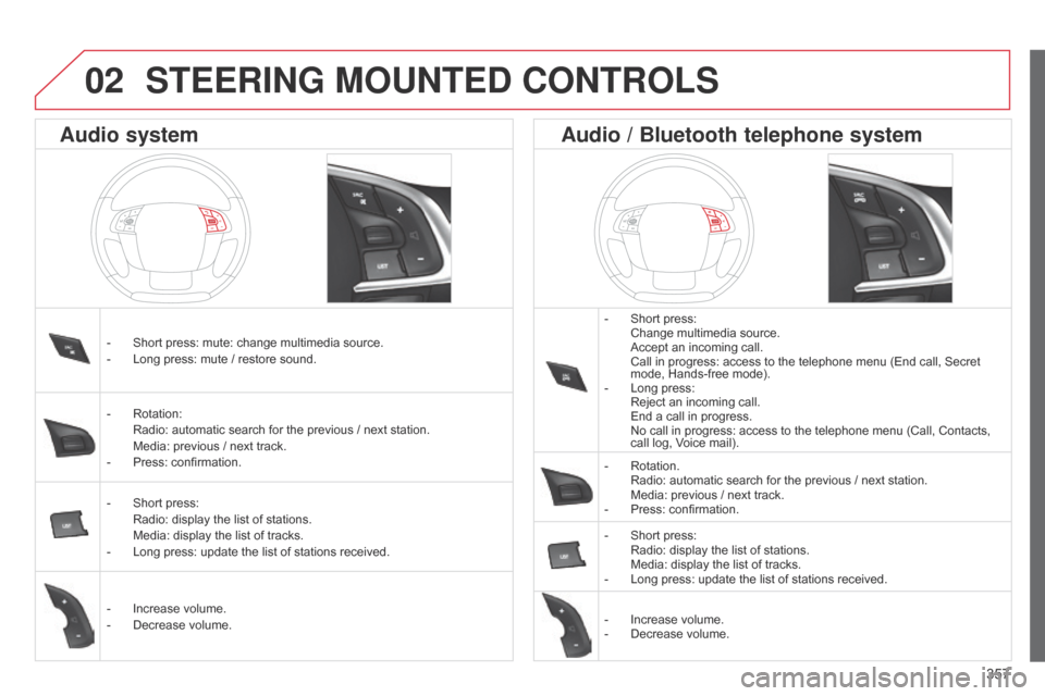 Citroen C4 2014.5 2.G Owners Manual 357
STEERING MOUNTED CONTROLS
- Short press: Change
multimedia source.
Accept
an incoming call.
Call
in progress: access to the telephone menu (End Citroen C4 2014.5 2.G Owners Manual 357
STEERING MOUNTED CONTROLS
- Short press: Change
multimedia source.
Accept
an incoming call.
Call
in progress: access to the telephone menu (End